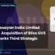 Anupam Rasayan India Limited Anuras Acquisition Bliss GVS Pharma