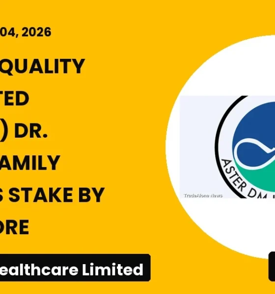 Aster DM Quality Care Limited Asterdm Stake Increase FY26