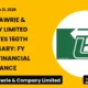 Balmer Lawrie & Company Limited Balmlawrie FY 2025-26 Results