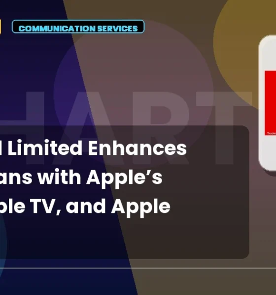 Bharti Airtel Limited Bhartiartl September 2026 Icloud+ Apple TV Apple Arcade