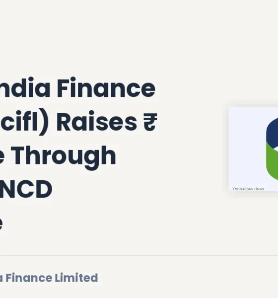 Capital India Finance Limited CIFL Secured NCD Issuance September 2026