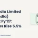 Coal India Limited Coalindia August FY’27 Supplies