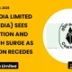 Coal India Limited Coalindia September 2026 Production Dispatch