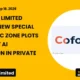 Coforge Limited NSE Coforge New Plots