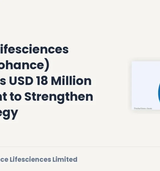 Cohance Lifesciences Limited Cohance September Investment
