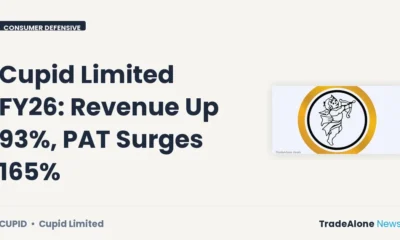 Cupid Limited CUPID FY26 Results