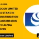 Dilip Buildcon Limited DBL Q3 FY26: Sells Stake in Power Transmission Project