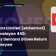 Eicher Motors Limited Eichermot Himalayan 440 Launch