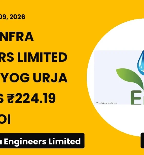 Enviro Infra Engineers Limited EIEL LOI