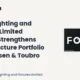 Focus Lighting and Fixtures Limited NSE FOCUS Q3 2026