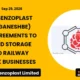 Ganesh Benzoplast Limited Ganeshbe September 2026