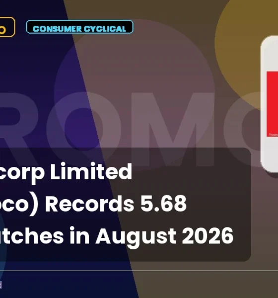 Hero Motocorp Limited Heromotoco August 2026 Dispatches