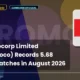 Hero Motocorp Limited Heromotoco August 2026 Dispatches