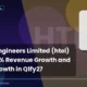 Hy-tech Engineers Limited HTEL Q1fy27 Results