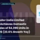Hyundai Motor India Limited Hyundai August 2026 Sales