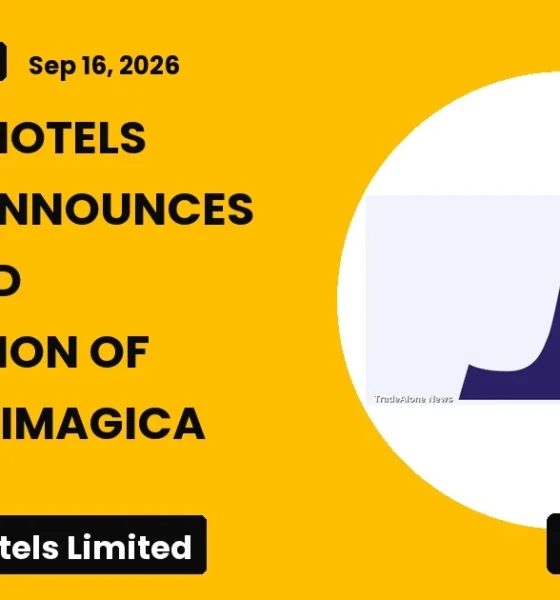 Juniper Hotels Limited Juniper Q3 FY26 Acquisition
