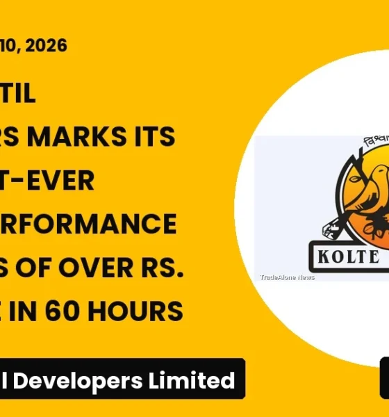 Kolte - Patil Developers Koltepatil Strongest Launch September 2026