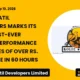Kolte - Patil Developers Koltepatil Strongest Launch September 2026