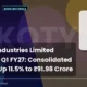 Kotyark Industries Limited Kotyark Q1 FY27 Consolidated Revenue