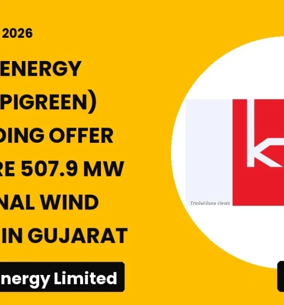 Kpi Green Energy Limited Kpigreen Q1 FY27 Wind Acquisition