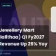 Lalithaa Jewellery Mart Limited Lalithaa Q1 Fy2027 Results
