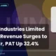 Lumino Industries Limited Lumino Q1 FY27 Results