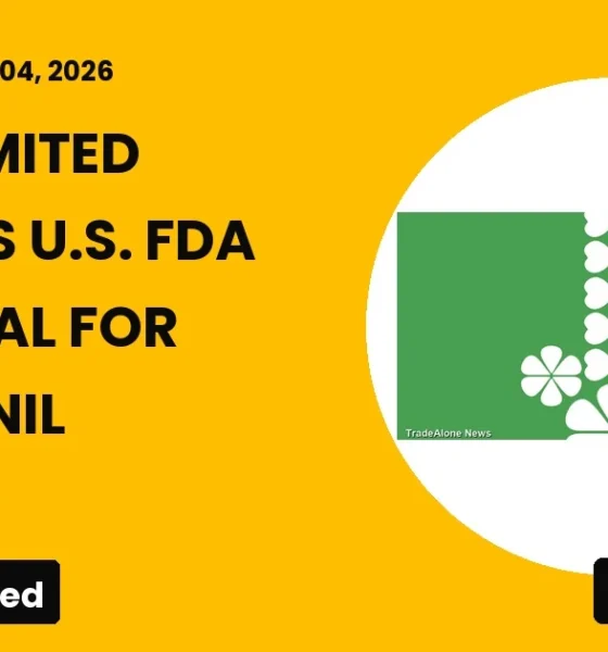Lupin Limited LUPIN FDA Approval Modafinil