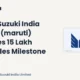 Maruti Suzuki India Limited Maruti 15 Lakh Eeco Sales Milestone
