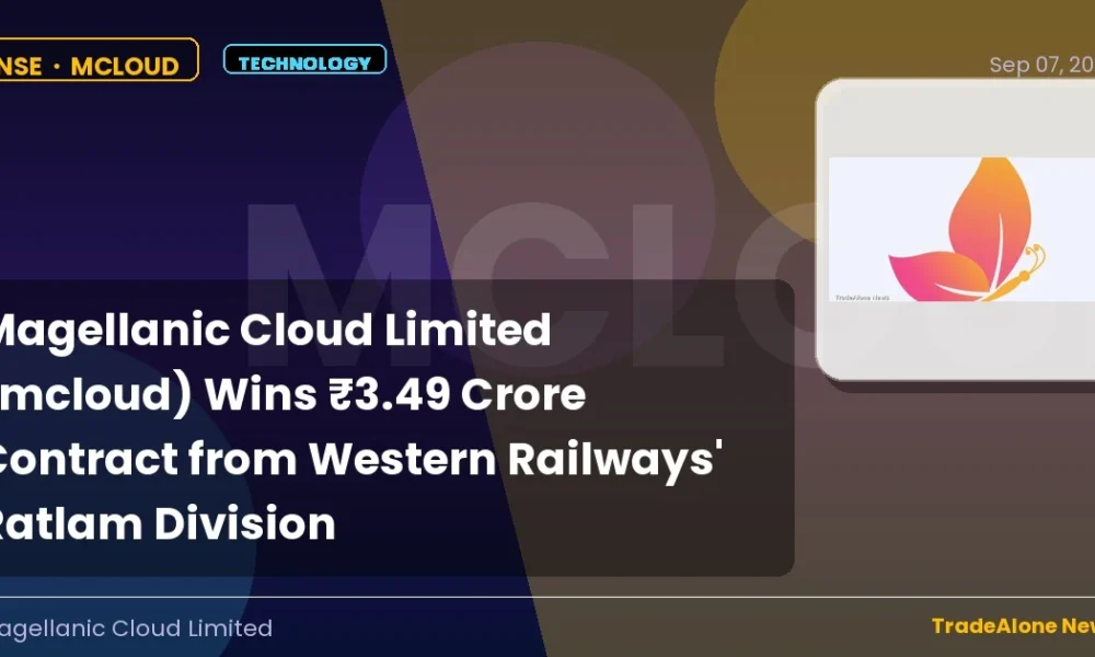 Magellanic Cloud Limited Mcloud September 2026 Contract
