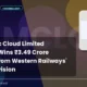 Magellanic Cloud Limited Mcloud September 2026 Contract