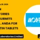 Morepen Laboratories Limited Morepenlab First U.S. ANDA