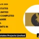 Prestige Estates Projects Limited Prestige September 2026 Developments