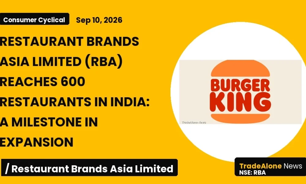 Restaurant Brands Asia Limited RBA Q3 FY26: 600 Restaurants Milestone