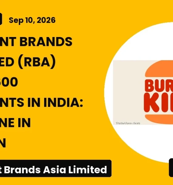 Restaurant Brands Asia Limited RBA Q3 FY26: 600 Restaurants Milestone