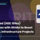 Rites Limited NSE RITES Q3 FY26 Collaboration