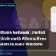 Satin Creditcare Network Limited SATIN Q3 FY26 Investment