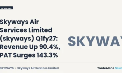 Skyways Air Services Limited Skyways Q1fy27 Results