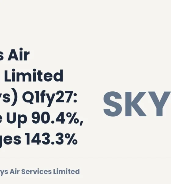 Skyways Air Services Limited Skyways Q1fy27 Results