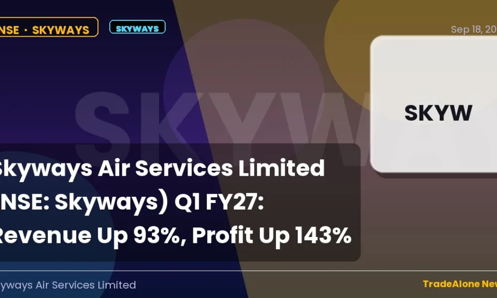 Skyways Air Services Limited NSE Skyways Q1 FY27 Results