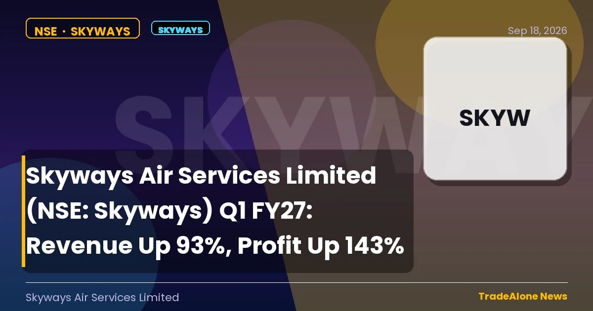 Skyways Air Services Limited NSE Skyways Q1 FY27 Results