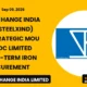 Steel Exchange India Limited NSE: Steelxind Strategic Partnership