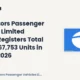 Tata Motors Passenger Vehicles Limited TMPV August 2026 Sales