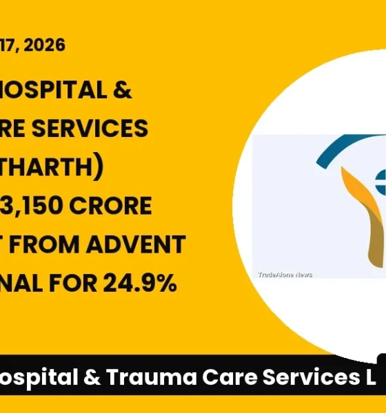 Yatharth Hospital & Trauma Care Services Limited Yatharth Investment