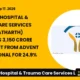 Yatharth Hospital & Trauma Care Services Limited Yatharth Investment