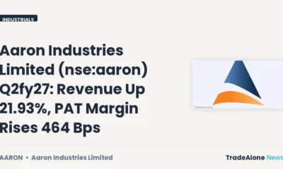 Aaron Industries Limited NSE AARON Q2fy27 Results