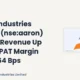 Aaron Industries Limited NSE AARON Q2fy27 Results