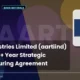Aarti Industries Limited Aartiind 10+ Year Agreement