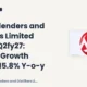 Allied Blenders and Distillers Limited ABDL Q2fy27 Results