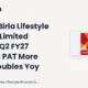Aditya Birla Lifestyle Brands Limited ABLBL Q2 FY27 Results