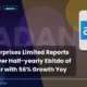 Adani Enterprises Limited Adanient H1 FY27 Results